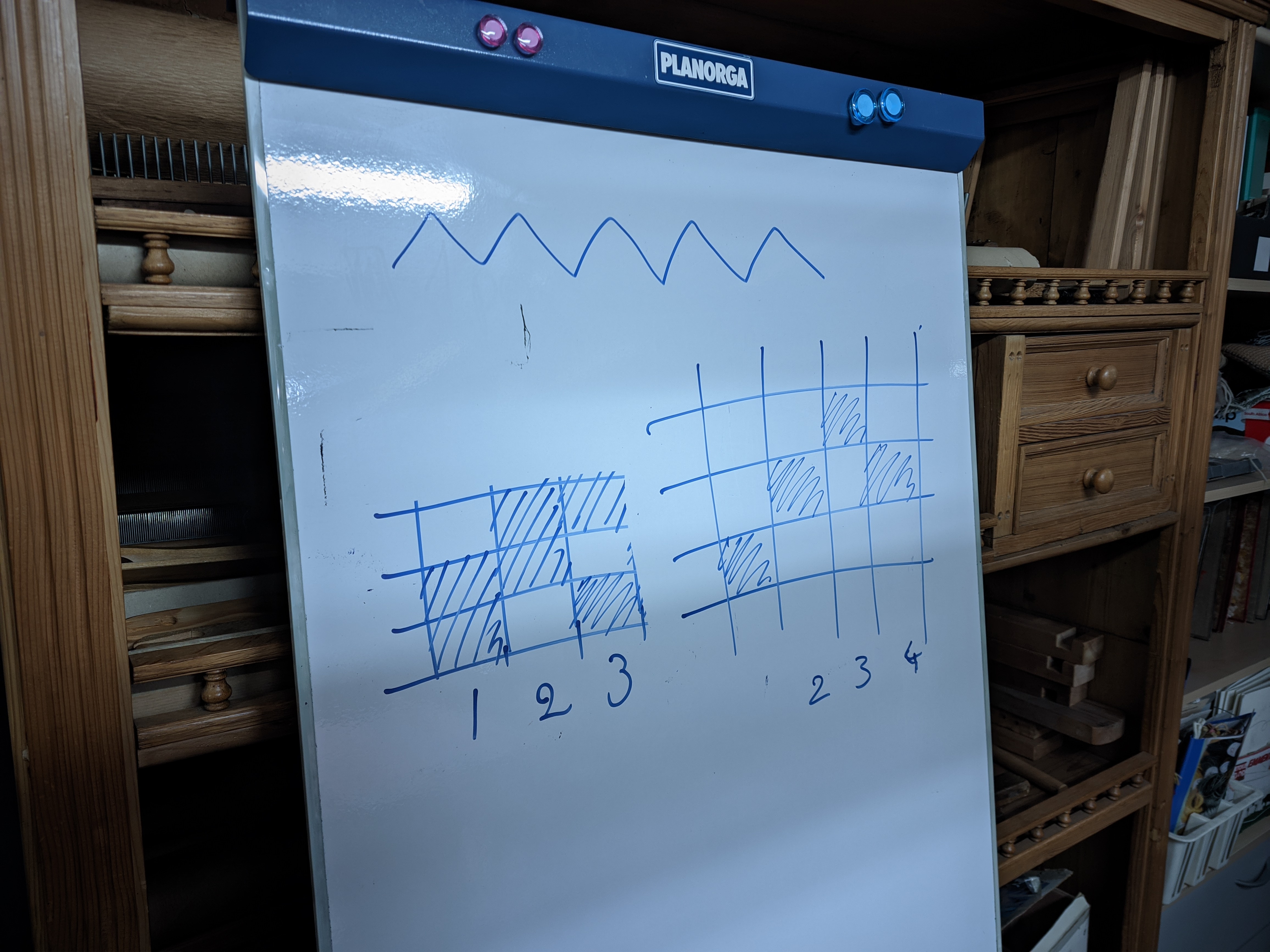 Tableau blanc avec schéma de tissage