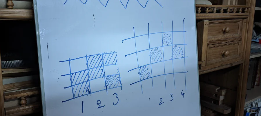 Tableau blanc avec schéma de tissage