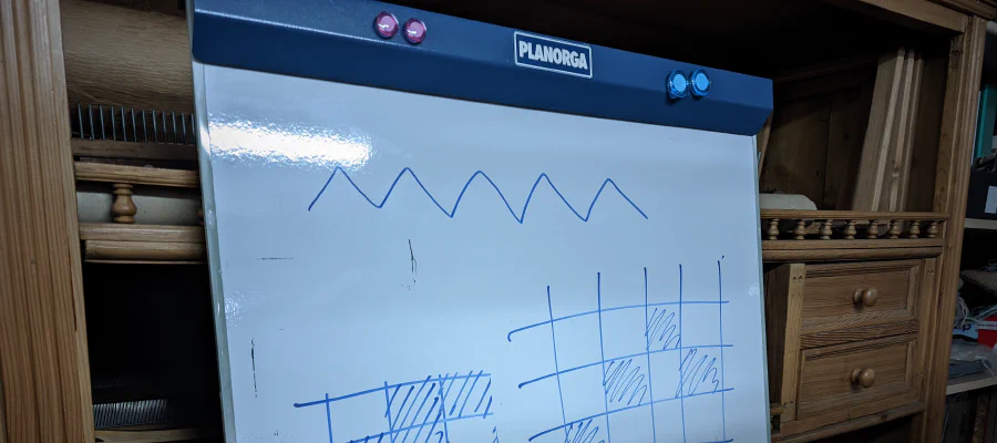 Tableau blanc avec schéma de tissage